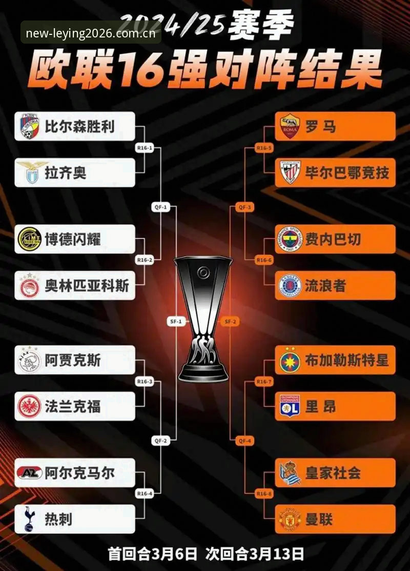 欧联杯冠军战全程体验指南——从维拉捧杯看乐盈欢迎平台的赛事洞察力